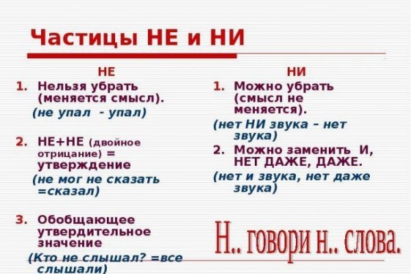 Как зайти на кракен даркнет